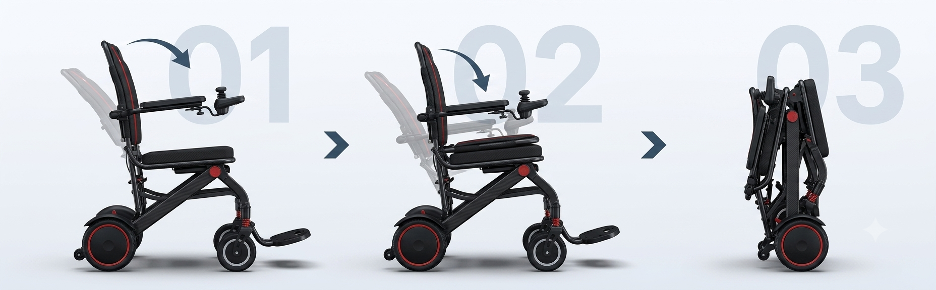 lifestyle